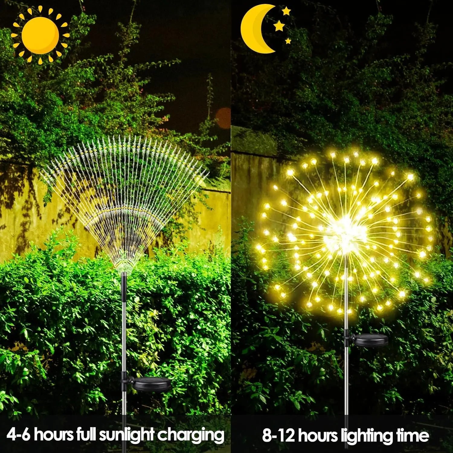 Enchanting DIY Dandelion Solar Lights - Weatherproof Outdoor Garden Decor & Patio Fireworks Lamp