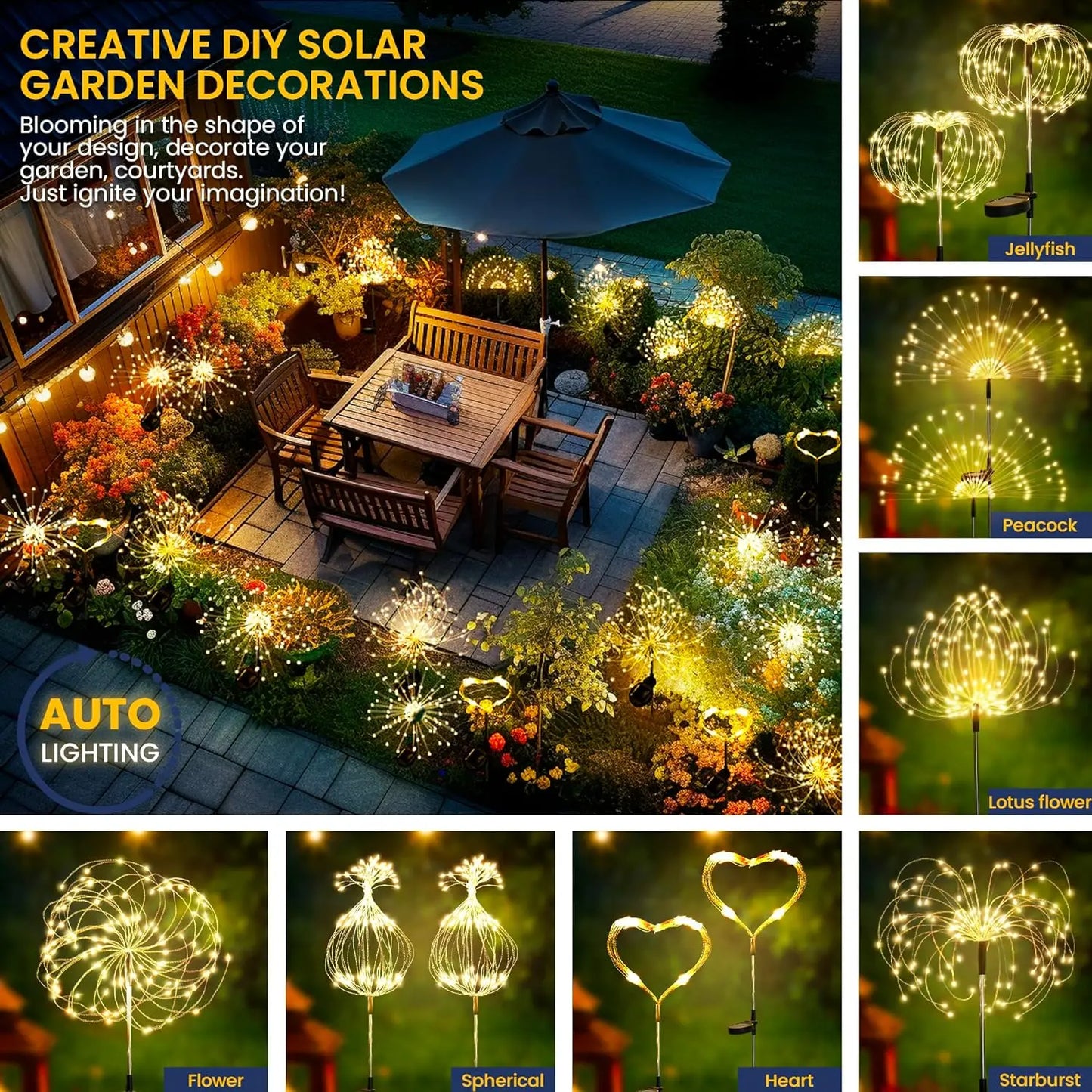 Enchanting DIY Dandelion Solar Lights - Weatherproof Outdoor Garden Decor & Patio Fireworks Lamp